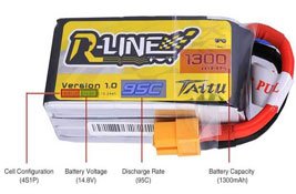 Best Drone Battery Choosing Guide